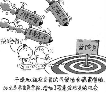 苏州盆腔炎医院