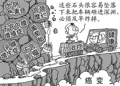 苏州子宫内膜炎医院