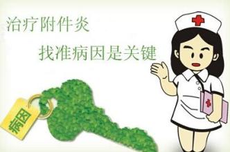 苏州附件炎医院