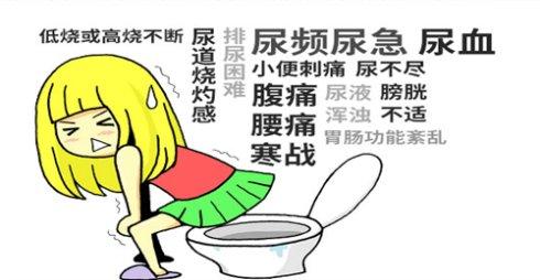 苏州治疗尿道炎医院