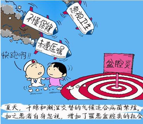 苏州盆腔炎医院