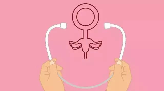 苏州盆腔炎医院