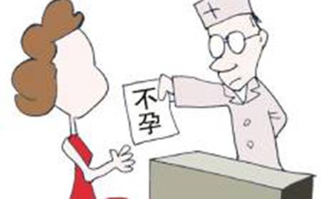 苏州不孕治疗医院