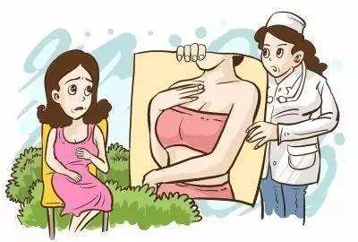 苏州乳腺治疗医院