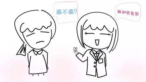 苏州输卵管造影妇科医院