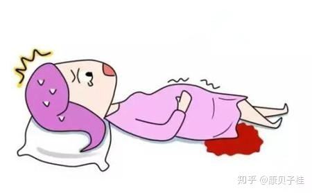 苏州好妇科医院