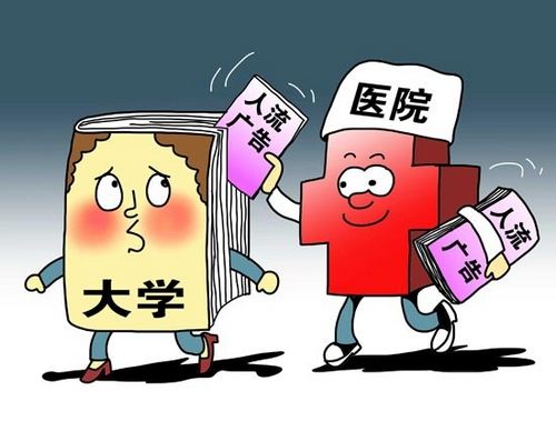 苏州人流多少钱