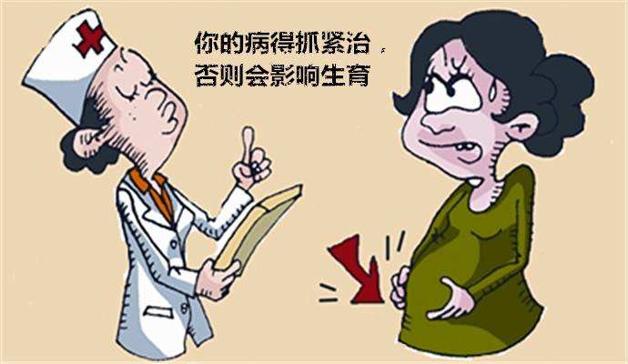 宫颈肥大的原因