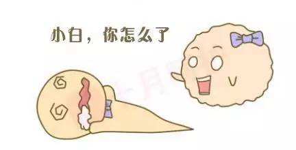 女性白带异常会有哪些风险