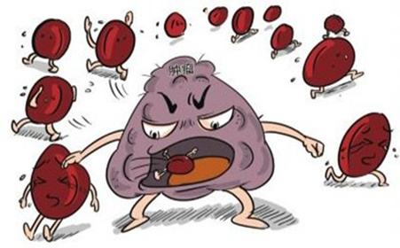 苏州治疗卵巢囊肿去哪家医院