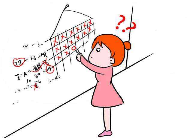 月经发黑是怎么回事