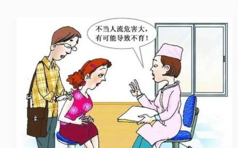 苏州无痛人流的费用