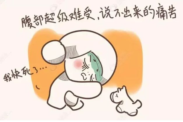 怎么预防子宫内膜炎