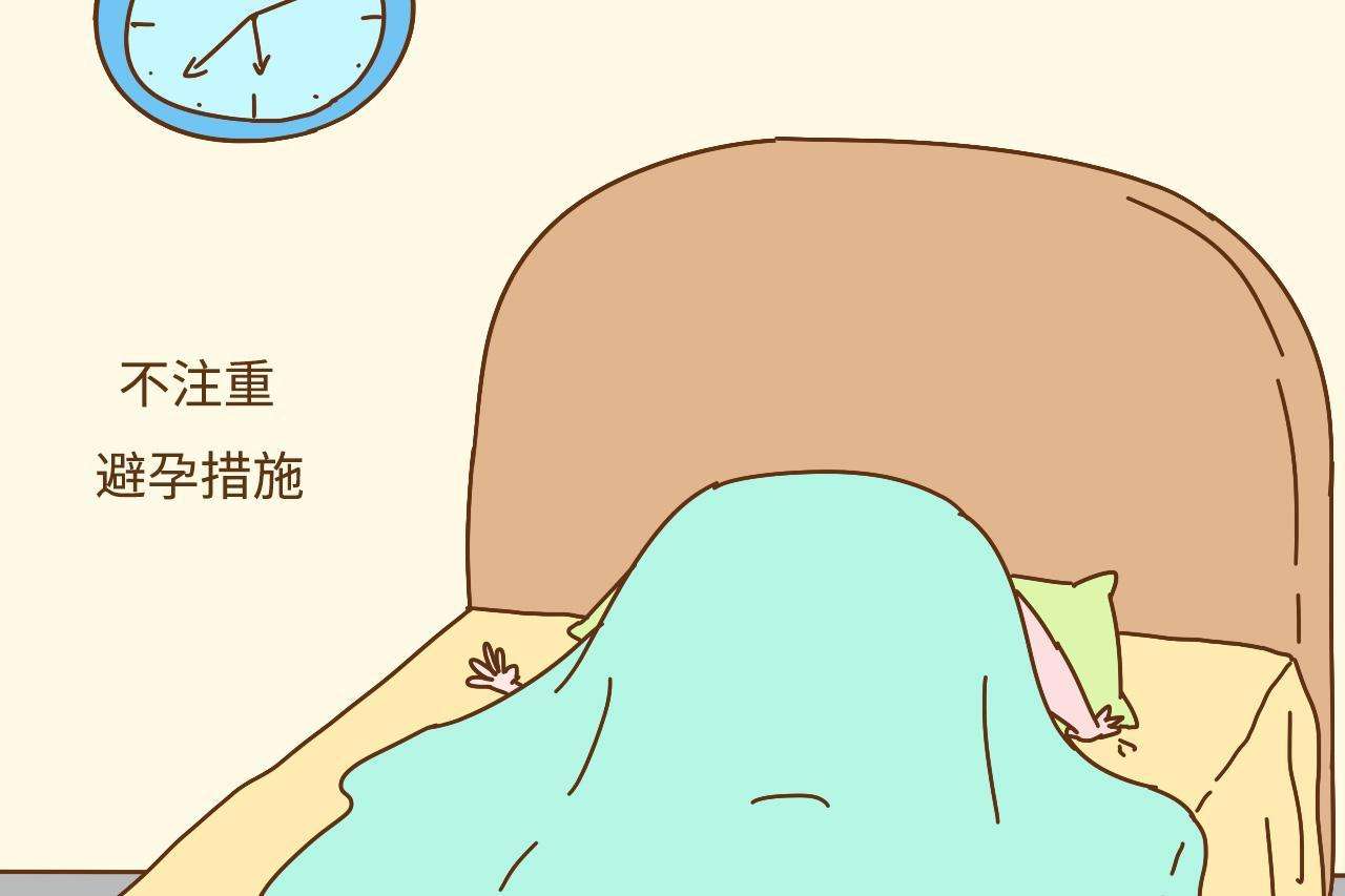 苏州治疗宫外孕的费用