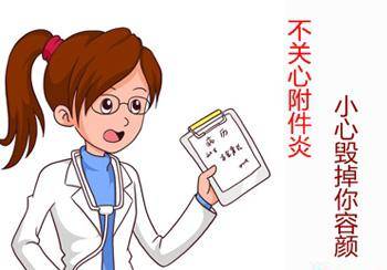 苏州检查附件炎的费用