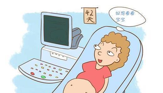 人流前为什么要做B超检查