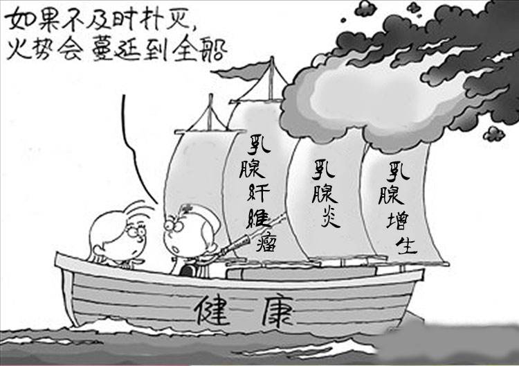 苏州治疗纤维肌瘤的医院