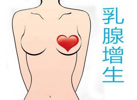 苏州治疗乳腺的医院