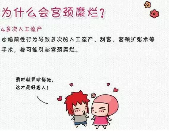 苏州治疗宫颈糜烂的费用