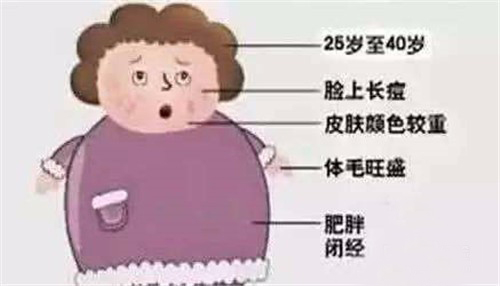 苏州治疗附件炎的医院