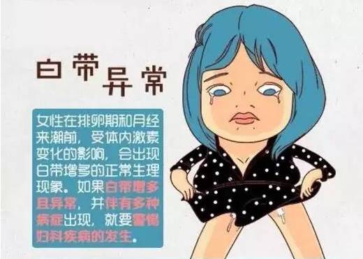 苏州哪家医院治疗白带比较好