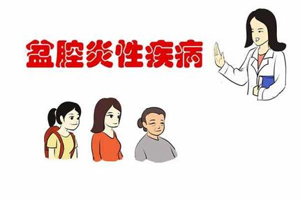 苏州盆腔炎后期的危害