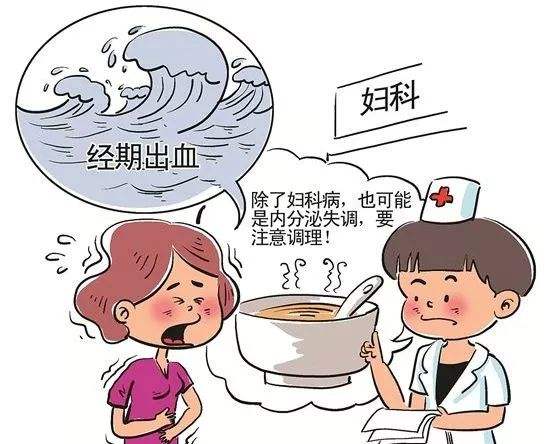 苏州哪里治疗妇科疾病好一点