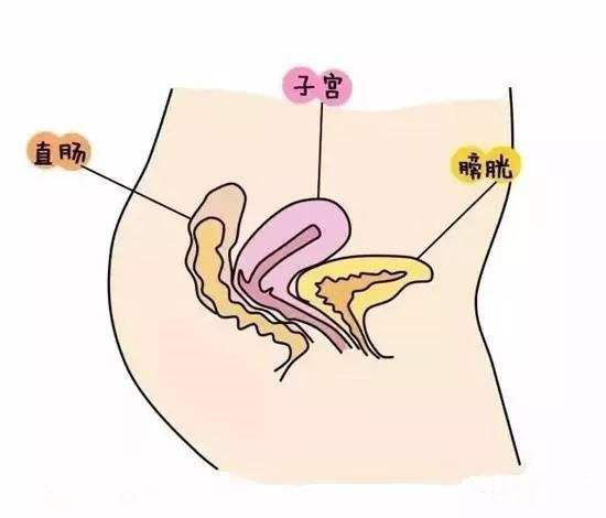 苏州治疗宫颈炎哪里便宜