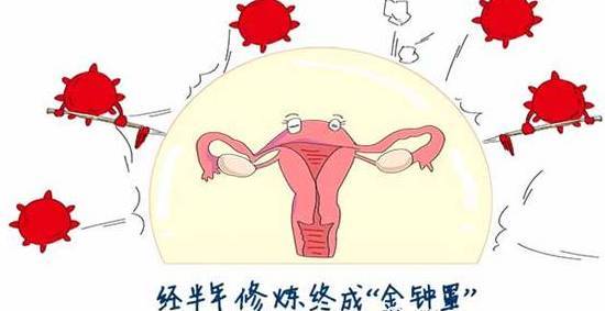 苏州治疗宫颈癌哪里好