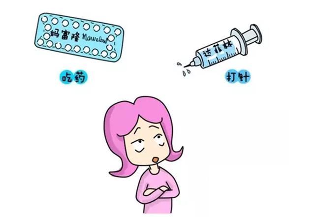 苏州治疗卵泡的费用