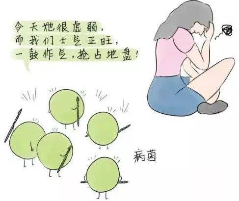 苏州治疗宫颈炎那边有优惠