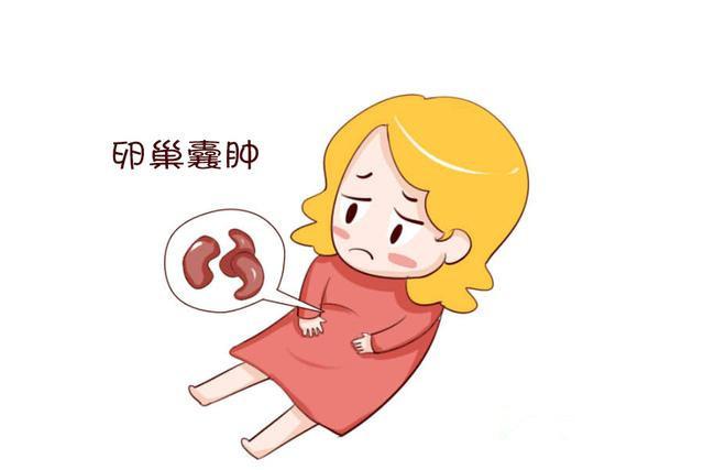 苏州治疗卵巢囊肿哪里不错