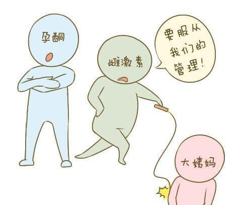 苏州治疗月经不调哪里较好