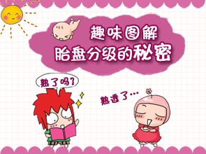 苏州哪里治疗不孕治的好