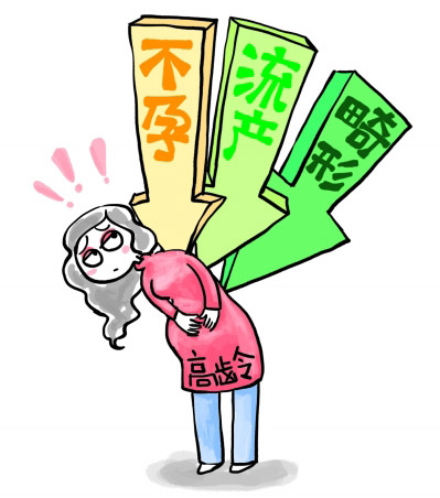 苏州无疼人流一次多少钱